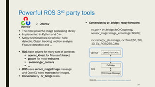 ROS and Unity.pdf