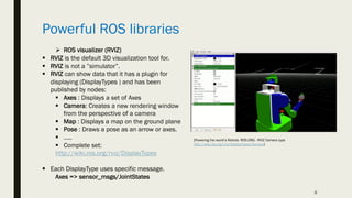 ROS and Unity.pdf