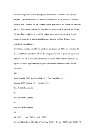 A decisão do governo federal, prestigiando a mobilidade econômica da sociedade 
brasileira, a par da valorização ao potencial redistributivo do IR, traduziu-se em uma 
renúncia fiscal, estimada em R$ 5 bilhões, cujo volume deverá ser injetado na economia 
por meio do consumo, estimulando o crescimento da economia e o volume de crédito. 
Por outro lado, a iniciativa tem sofrido críticas, sob o argumento de que se deveria 
buscar, efetivamente, a redução das alíquotas existentes, no lugar de trazer novos 
percentuais intermediários. 
Acompanhe, a seguir, a atualização das faixas de alíquota do IRPF, nos exercícios de 
2013 a 2015 (anos-calendário 2012 a 2014, respectivamente). A propósito, a partir da 
publicação da MP n. 528/2011, alteraram-se os valores afetos às bases de cálculo do 
imposto de renda, cuja demonstração pode ser detectada na tabela adiante, por nós 
idealizada: 
IRPF 
Ano-Calendário 2012 Ano-Calendário 2013 Ano-Calendário 2014 
Exercício 2013 Exercício 2014 Exercício 2015 
Base de Cálculo Alíquota 
(%) 
Base de Cálculo Alíquota 
(%) 
Base de Cálculo Alíquota 
(%) 
Até 1.637,11 – Até 1.710,78 – Até 1.787,77 – 
De 1.637,12 até 2.453,50 7,5 De 1.710,79 até 2.563,91 7,5 De 1.787,78 até 2.679,29 7,5 
 