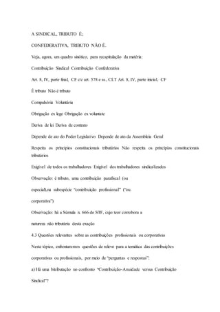 A SINDICAL, TRIBUTO É; 
CONFEDERATIVA, TRIBUTO NÃO É. 
Veja, agora, um quadro sinótico, para recapitulação da matéria: 
Contribuição Sindical Contribuição Confederativa 
Art. 8, IV, parte final, CF c/c art. 578 e ss., CLT Art. 8, IV, parte inicial, CF 
É tributo Não é tributo 
Compulsória Voluntária 
Obrigação ex lege Obrigação ex voluntate 
Deriva de lei Deriva de contrato 
Depende de ato do Poder Legislativo Depende de ato da Assembleia Geral 
Respeita os princípios constitucionais tributários Não respeita os princípios constitucionais 
tributários 
Exigível de todos os trabalhadores Exigível dos trabalhadores sindicalizados 
Observação: é tributo, uma contribuição parafiscal (ou 
especial),na subespécie “contribuição profissional” (“ou 
corporativa”) 
Observação: há a Súmula n. 666 do STF, cujo teor corrobora a 
natureza não tributária desta exação 
4.3 Questões relevantes sobre as contribuições profissionais ou corporativas 
Neste tópico, enfrentaremos questões de relevo para a temática das contribuições 
corporativas ou profissionais, por meio de “perguntas e respostas”: 
a) Há uma bitributação no confronto “Contribuição-Anuidade versus Contribuição 
Sindical”? 
 