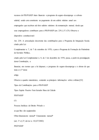 recursos do PIS/PASEP iriam financiar o programa do seguro-desemprego e o abono 
salarial, sendo este consistente no pagamento de um salário mínimo anual aos 
empregados que recebem até dois salários mínimos de remuneração mensal, desde que 
seus empregadores contribuam para o PIS/PASEP (art. 239, § 3º, CF). Observe o 
dispositivo constitucional: 
Art. 239. A arrecadação decorrente das contribuições para o Programa de Integração Social, 
criado pela Lei 
Complementar n. 7, de 7 de setembro de 1970, e para o Programa de Formação do Patrimônio 
do Servidor Público, 
criado pela Lei Complementar n. 8, de 3 de dezembro de 1970, passa, a partir da promulgação 
desta Constituição, a 
financiar, nos termos que a lei dispuser, o programa do seguro-desemprego e o abono de que 
trata o § 3º deste 
artigo. 
Observe o quadro mnemônico, contendo as principais informações sobre o tributo:[32] 
Tipos de Contribuições para o PIS/PASEP 
Tipos Sujeito Passivo Fato Gerador Base de Cálculo 
PIS/PASEP 
(1) 
Pessoas Jurídicas de Direito Privado e 
as que lhes são equiparadas 
Obter faturamento mensal* Faturamento mensal* 
(art. 1º e § 2º, da Lei n. 10.637/2002) 
PIS/PASEP 
 