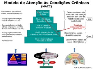PIMENTEIRAS DO OESTE - RO Slide 8