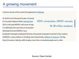 A growing movement
Source: Class Central
 