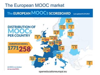 The European MOOC market
openeducationeuropa.eu
 