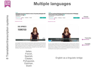 Multiple languages
Italian,
French,
Spanish,
Catalan,
Portuguese,
Estonian,
Dutch
Transcribe
Translate
Choose
8Translation/transcriptionsystems
English as a linguistic bridge
 