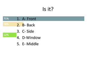 Is it? A- Front B- Back C- Side D-Window E- Middle 