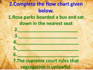 2.Complete the flow chart given
below.
1.Rosa parks boarded a bus and sat
down in the nearest seat
2._______________________
3._______________________
4.________________________
5.________________________
6.________________________
7.The supreme court rules that
segregation is unlawful.
 