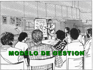 MMOODDEELLOO DDEE GGEESSTTIIOONN 
DPyAS 
MINISTERIO DE SALUD Y 
DEPORTES 17 
 