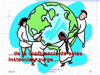 ...de la confluencia ddee eessttaass 
iinnssttaanncciiaass,, ssuurrggee.......... 
DPyAS 
MINISTERIO DE SALUD Y 
DEPORTES 25 
 