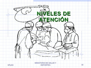 DPyAS 
NNIIVVEELLEESS DDEE 
AATTEENNCCIIÓÓNN 
MINISTERIO DE SALUD Y 
DEPORTES 30 
 