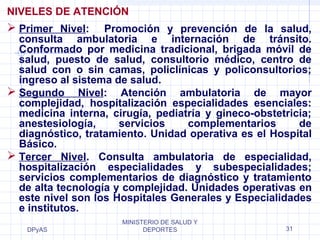 NIVELES DE ATENCIÓN 
 Primer Nivel: Promoción y prevención de la salud, 
consulta ambulatoria e internación de tránsito. 
Conformado por medicina tradicional, brigada móvil de 
salud, puesto de salud, consultorio médico, centro de 
salud con o sin camas, policlínicas y policonsultorios; 
ingreso al sistema de salud. 
 Segundo Nivel: Atención ambulatoria de mayor 
complejidad, hospitalización especialidades esenciales: 
medicina interna, cirugía, pediatría y gineco-obstetricia; 
anestesiología, servicios complementarios de 
diagnóstico, tratamiento. Unidad operativa es el Hospital 
Básico. 
 Tercer Nivel. Consulta ambulatoria de especialidad, 
hospitalización especialidades y subespecialidades; 
servicios complementarios de diagnóstico y tratamiento 
de alta tecnología y complejidad. Unidades operativas en 
este nivel son los Hospitales Generales y Especialidades 
e institutos. 
DPyAS 
MINISTERIO DE SALUD Y 
DEPORTES 31 
 