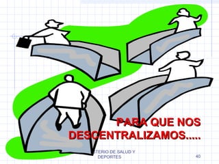 DPyAS 
PPAARRAA QQUUEE NNOOSS 
DDEESSCCEENNTTRRAALLIIZZAAMMOOSS.......... 
MINISTERIO DE SALUD Y 
DEPORTES 40 
 