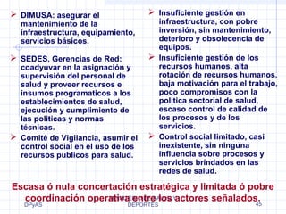  DIMUSA: asegurar el 
mantenimiento de la 
infraestructura, equipamiento, 
servicios básicos. 
 SEDES, Gerencias de Red: 
coadyuvar en la asignación y 
supervisión del personal de 
salud y proveer recursos e 
insumos programaticos a los 
establecimientos de salud, 
ejecución y cumplimiento de 
las politicas y normas 
técnicas. 
 Comité de Vigilancia, asumir el 
control social en el uso de los 
recursos publicos para salud. 
 Insuficiente gestión en 
infraestructura, con pobre 
inversión, sin mantenimiento, 
deterioro y obsolecencia de 
equipos. 
 Insuficiente gestión de los 
recursos humanos, alta 
rotación de recursos humanos, 
baja motivación para el trabajo, 
poco compromisos con la 
politica sectorial de salud, 
escaso control de calidad de 
los procesos y de los 
servicios. 
 Control social limitado, casi 
inexistente, sin ninguna 
influencia sobre procesos y 
servicios brindados en las 
redes de salud. 
Escasa ó nula concertación estratégica y limitada ó pobre 
coordinación operativa entre los actores señalados. 
DPyAS 
MINISTERIO DE SALUD Y 
DEPORTES 45 
 