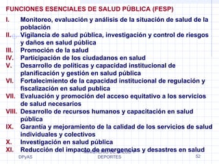 FUNCIONES ESENCIALES DE SALUD PÚBLICA (FESP) 
I. Monitoreo, evaluación y análisis de la situación de salud de la 
DPyAS 
MINISTERIO DE SALUD Y 
DEPORTES 52 
población 
II. Vigilancia de salud pública, investigación y control de riesgos 
y daños en salud pública 
III. Promoción de la salud 
IV. Participación de los ciudadanos en salud 
V. Desarrollo de políticas y capacidad institucional de 
planificación y gestión en salud pública 
VI. Fortalecimiento de la capacidad institucional de regulación y 
fiscalización en salud publica 
VII. Evaluación y promoción del acceso equitativo a los servicios 
de salud necesarios 
VIII. Desarrollo de recursos humanos y capacitación en salud 
pública 
IX. Garantía y mejoramiento de la calidad de los servicios de salud 
individuales y colectivos 
X. Investigación en salud pública 
XI. Reducción del impacto de emergencias y desastres en salud 
 
