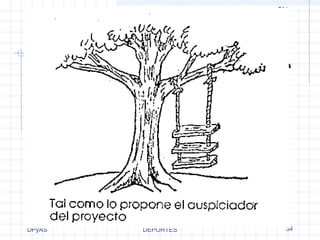 DPyAS 
MINISTERIO DE SALUD Y 
DEPORTES 54 
 