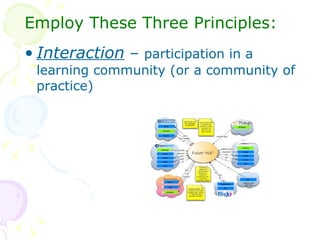<ul><li>Employ These Three Principles: </li></ul><ul><li>Interaction  –  participation in a learning community (or a commu...