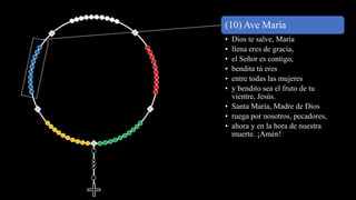 (10) Ave María
• Dios te salve, María
• llena eres de gracia,
• el Señor es contigo,
• bendita tú eres
• entre todas las mujeres
• y bendito sea el fruto de tu
vientre, Jesús.
• Santa María, Madre de Dios
• ruega por nosotros, pecadores,
• ahora y en la hora de nuestra
muerte. ¡Amén!
 