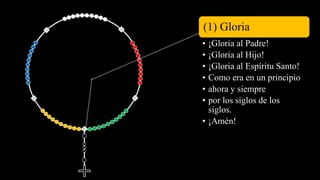 (1) Gloria
• ¡Gloria al Padre!
• ¡Gloria al Hijo!
• ¡Gloria al Espíritu Santo!
• Como era en un principio
• ahora y siempre
• por los siglos de los
siglos.
• ¡Amén!
 