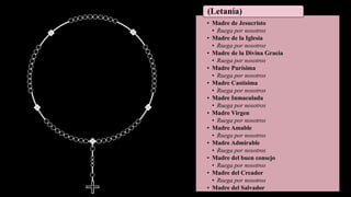 • Madre de Jesucristo
• Ruega por nosotros
• Madre de la Iglesia
• Ruega por nosotros
• Madre de la Divina Gracia
• Ruega por nosotros
• Madre Purísima
• Ruega por nosotros
• Madre Castísima
• Ruega por nosotros
• Madre Inmaculada
• Ruega por nosotros
• Madre Virgen
• Ruega por nosotros
• Madre Amable
• Ruega por nosotros
• Madre Admirable
• Ruega por nosotros
• Madre del buen consejo
• Ruega por nosotros
• Madre del Creador
• Ruega por nosotros
• Madre del Salvador
(Letanía)
 