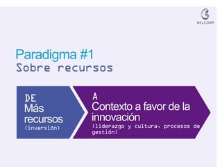 Paradigma #1 
Sobre recursos 
DE Más recursos (inversión) 
A 
Contexto a favor de la innovación 
(liderazgo y cultura, procesos de gestión)  