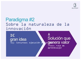 Paradigma #2 
Sobre la naturaleza de la innovación 
DE 
gran idea 
(ej. Concursos, ejecución de la idea) 
A 
Solución que genera valor 
(foco, ruta de aprendizaje)  