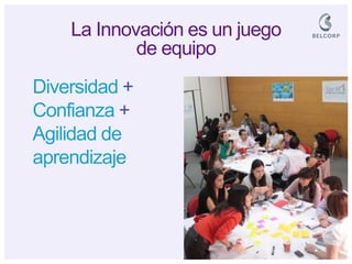 La Innovación es un juego de equipo 
Diversidad + Confianza + Agilidad de aprendizaje  