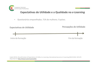 Expectativas de Utilidade e a Qualidade no e-Learning
Expectativas de Utilidade Percepções de Utilidade
• Questionários emparelhados. 71% de mulheres. 9 países.
Início da formação Fim da formação
Cação (2013), Disconfirmation of Expectations of Utility in e-Learning, International Journal on E-Learning (2013) 12(3), 229-247,
disponível em http://tinyurl.com/rosarioutility
 