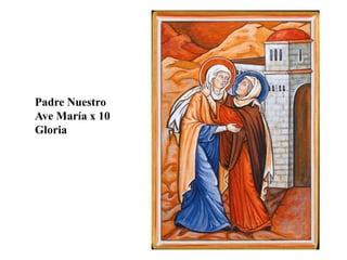Padre Nuestro
Ave María x 10
Gloria
 