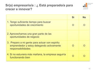 Sr(a) empresario/a : ¿ Está preparado/a para
crecer e innovar?

                                                      Si   No
 1. Tengo suficiente tiempo para buscar
    oportunidades de crecimiento                      O    O


 2. Aprovechamos una gran parte de las
    oportunidades de negocio

 3. Preparo a mi gente para actuar con espiritu
    emprendedor y estoy delegando activamente         O    O
    responsabilidades

 4. Si no estuviera más mañana, la empresa seguiría
                                                      O    O
    functionando bien



                                                                10
 