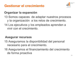 Gestionar el crecimiento
Organizar la expansión
13 Somos capaces de adaptar nuestros procesos
  y la organización a los retos de crecimiento.
14 Los ejecutivos y los empleados aprenden a
  vivir con el crecimiento.

Asegurar recursos
15 Aseguramos la disponibilidad del personal
  necesario para el crecimiento.
16 Aseguramos el financiamiento del crecimiento
  de forma proactiva
                                                  29
 