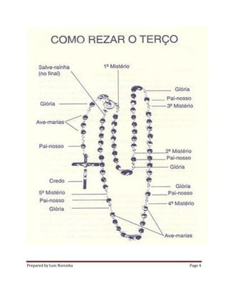 Prepared by Luis Noronha Page 4
 