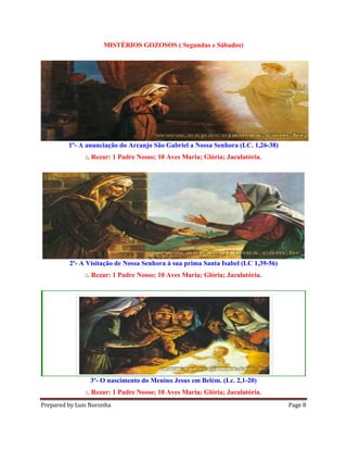 Prepared by Luis Noronha Page 8
MISTÉRIOS GOZOSOS ( Segundas e Sábados)
1º- A anunciação do Arcanjo São Gabriel a Nossa Senhora (LC. 1,26-38)
:. Rezar: 1 Padre Nosso; 10 Aves Maria; Glória; Jaculatória.
2º- A Visitação de Nossa Senhora à sua prima Santa Isabel (LC 1,39-56)
:. Rezar: 1 Padre Nosso; 10 Aves Maria; Glória; Jaculatória.
3º- O nascimento do Menino Jesus em Belém. (Lc. 2,1-20)
:. Rezar: 1 Padre Nosso; 10 Aves Maria; Glória; Jaculatória.
 