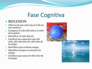 Fase CognitivaREFLEXION Observa de que color esta el cielo en esta mañana.