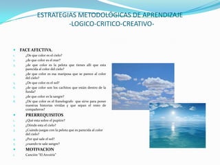 ESTRATEGIAS METODOLÓGICAS DE APRENDIZAJE  -LOGICO-CRITICO-CREATIVO-FACE AFECTIVA.¿De que color es el cielo?¿de que color es el mar?¿de que color es la pelota que tienes allí que esta parecida al color del cielo?¿de que color es esa mariposa que se parece al color del cielo?¿De que color es el sol?¿de que color son los cachitos que están dentro de la funda?¿de que color es la sangre?¿De que color es el franelografo  que sirve para poner nuestras historias vividas y que sepan el resto de compañeros?PRERREQUISITOS¿Qué esta sobre el pupitre?¿Dónde esta el cielo?¿Cuándo juegas con la pelota que es parecida al color del cielo?¿Por qué sale el sol?¿cuando te sale sangre?MOTIVACIONCanción “El Arcoíris”