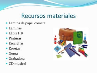 Recursos materialesLamina de papel cometaLaminasLápiz HBPinturasEscarchasRosetasGomaGrabadoraCD musical