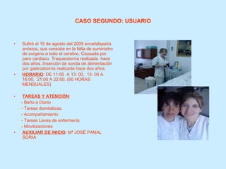 CASO SEGUNDO: USUARIO Sufrió el 15 de agosto del 2009 encefalopatía anóxica, que consiste en la falta de suministro de oxígeno a todo el cerebro. Causada por paro cardiaco.  Traqueotomía realizada  hace dos años. Inserción de sonda de alimentación por gastrostomía realizada hace dos años. HORARIO : DE 11:00  A 13: 00,  15: 00 A 16:00,  21:00 A 22:00. (90 HORAS MENSUALES) TAREAS Y ATENCIÓN :  - Baño a Diario - Tareas domésticas. - Acompañamiento - Tareas Leves de enfermería - Movilizaciones AUXILIAR DE INICIO : Mª JOSÉ PANAL SORIA 