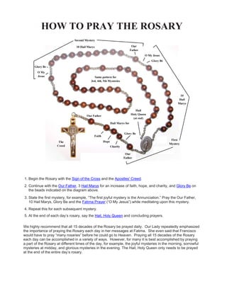 HOW TO PRAY THE ROSARY




1. Begin the Rosary with the Sign of the Cross and the Apostles' Creed.
2. Continue with the Our Father, 3 Hail Marys for an increase of faith, hope, and charity, and Glory Be on
   the beads indicated on the diagram above.

3. State the first mystery, for example, “The first joyful mystery is the Annunciation.” Pray the Our Father,
   10 Hail Marys, Glory Be and the Fatima Prayer (“O My Jesus”) while meditating upon this mystery.
4. Repeat this for each subsequent mystery.
5. At the end of each day’s rosary, say the Hail, Holy Queen and concluding prayers.

We highly recommend that all 15 decades of the Rosary be prayed daily. Our Lady repeatedly emphasized
the importance of praying the Rosary each day in her messages at Fatima. She even said that Francisco
would have to pray “many rosaries” before he could go to Heaven. Praying all 15 decades of the Rosary
each day can be accomplished in a variety of ways. However, for many it is best accomplished by praying
a part of the Rosary at different times of the day, for example, the joyful mysteries in the morning, sorrowful
mysteries at midday, and glorious mysteries in the evening. The Hail, Holy Queen only needs to be prayed
at the end of the entire day’s rosary.
 