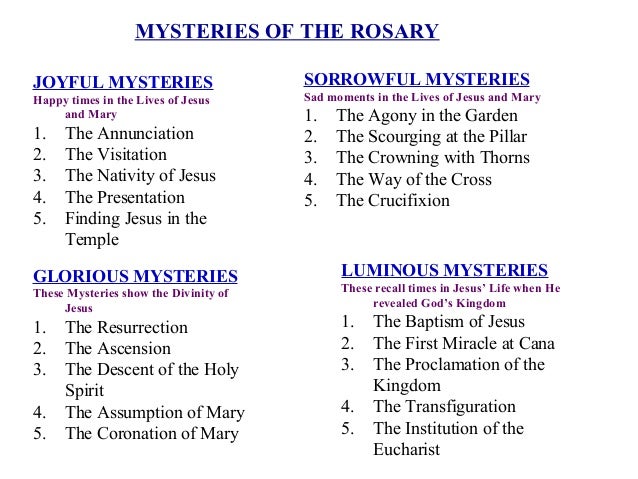 What Are The 4 Mysteries Of The Rosary