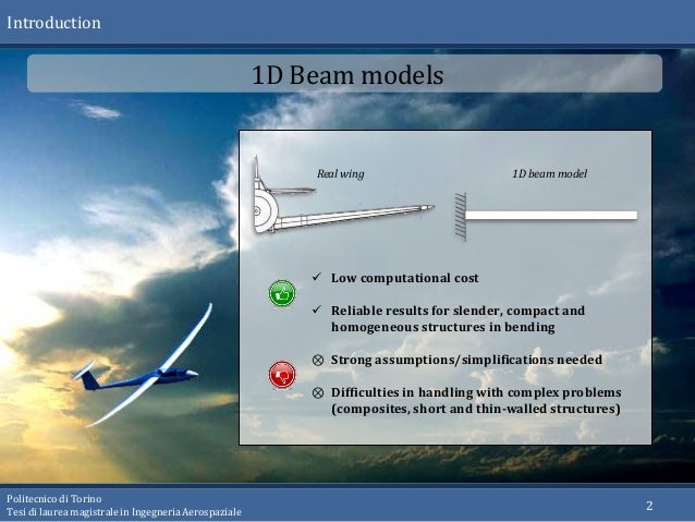Aerospace topics picture