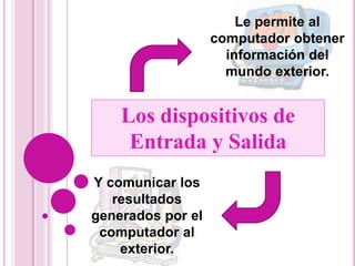 Los dispositivos de
Entrada y Salida
Y comunicar los
resultados
generados por el
computador al
exterior.
Le permite al
computador obtener
información del
mundo exterior.
 