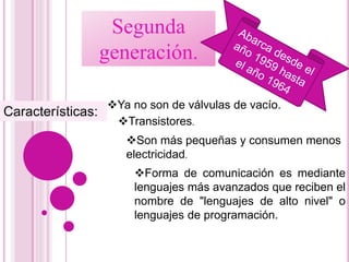 Segunda
generación.
Características:
Ya no son de válvulas de vacío.
Transistores.
Son más pequeñas y consumen menos
electricidad.
Forma de comunicación es mediante
lenguajes más avanzados que reciben el
nombre de "lenguajes de alto nivel" o
lenguajes de programación.
 