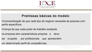 Premissas básicas do modelo
•Conscientização de que cada tipo de negócio necessita de pessoas com
perfis específicos.
•Crença de que cada posto de trabalho existente
na empresa tem características próprias e deve
ser ocupado por profissionais que apresentem
um determinado perfil de competências.
 