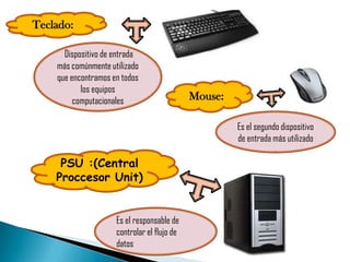 Teclado:

      Dispositivo de entrada
    más comúnmente utilizado
    que encontramos en todos
           los equipos
         computacionales                     Mouse:

                                                      Es el segundo dispositivo
                                                      de entrada más utilizado

     PSU :(Central
    Proccesor Unit)


                     Es el responsable de
                     controlar el flujo de
                     datos
 