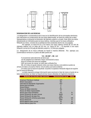 L
              L




                                      L
                        d                                               d
                                                 d

DESIGNACION DE LAS ROSCAS
.La designación o nomenclatura de la rosca es la identificación de los principales elementos
que intervienen en la fabricación de una rosca determinada, se hace por medio de su letra
representativa e indicando la dimensión del diámetro exterior y el paso. Este último se indica
directamente en milímetros para la rosca métrica, mientras que en la rosca unificada y
Witworth se indica a través de la cantidad de hilos existentes dentro de una pulgada.
        Por ejemplo, la rosca M 3,5 x 0,6 indica una rosca métrica normal de 3,5 mm de
diámetro exterior con un paso de 0,6 mm. La rosca W 3/4 ’’- 10 equivale a una rosca
Witworth normal de 3/4 pulg de diámetro exterior y 10 hilos por pulgada.
La designación de la rosca unificada se haced e manera diferente:           Por ejemplo una
nomenclatura normal en un plano de taller podría ser:

                                         1/4 – 28 UNF – 3B – LH
       Y al examinar cada elemento se tiene que:
       1/4 de pulgada es el diámetro mayor nominal de la rosca.
       28 es el numero de rosca por pulgada.
       UNF es la serie de roscas, en este caso unificada fina.
       3B: el 3 indica el ajuste (relación entre una rosca interna y una externa cuando se
arman); B indica una tuerca interna. Una A indica una tuerca externa.
       LH indica que la rosca es izquierda. (Cuando no aparece indicación alguna se supone
que la rosca es derecha)
         La tabla siguiente entrega información para reconocer el tipo de rosca a través de su
letra característica, se listan la mayoría de las roscas utilizadas en ingeniería mecánica
          Símbolos de roscado más comunes               Denominación usual       Otras

    American Petroleum Institute                                 API
    British Association                                           BA
    International Standards Organisation                         ISO
    Rosca para bicicletas                                          C
    Rosca Edison                                                   E
    Rosca de filetes redondos                                     Rd
    Rosca de filetes trapesoidales                                Tr
    Rosca para tubos blindados                                    PG               Pr
    Rosca Whitworth de paso normal                              BSW                W
    Rosca Whitworth de paso fino                                BSF
    Rosca Whitworth cilíndrica para tubos                       BSPT              KR
    Rosca Whitworth                                             BSP                R
    Rosca Métrica paso normal                                     M               SI
    Rosca Métrica paso fino                                       M               SIF
 