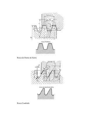Rosca de Diente de Sierra




Rosca Cuadrada
 