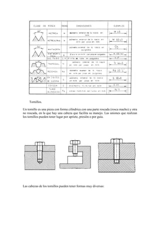 Tornillos.

Un tornillo es una pieza con forma cilíndrica con una parte roscada (rosca macho) y otra
no roscada, en la que hay una cabeza que facilita su manejo. Las uniones que realizan
los tornillos pueden tener lugar por apriete, presión o por guía.




Las cabezas de los tornillos pueden tener formas muy diversas:
 