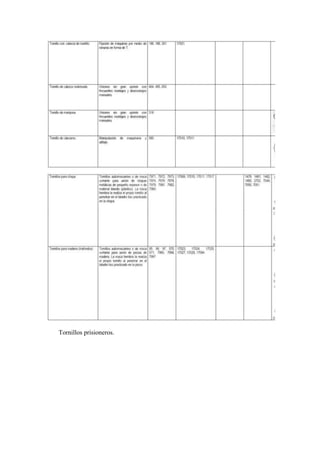 Tornillos prisioneros.
 