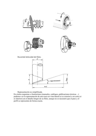 Recorrido helicoidal del filete.




      Representación no simplificada.
En ciertos esquemas o ilustraciones (manuales, catálogos, publicaciones técnicas ...)
podemos ver la representación de una rosca en vista lateral (si es exterior) o en corte (si
es interior) con el detalle íntegro de su filete, aunque no es necesario que el paso y el
perfil se representen de forma exacta.
 