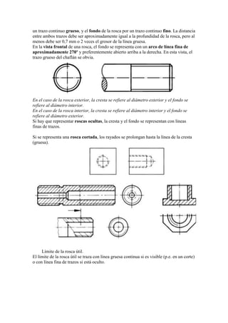 un trazo continuo grueso, y el fondo de la rosca por un trazo continuo fino. La distancia
entre ambos trazos debe ser aproximadamente igual a la profundidad de la rosca, pero al
menos debe ser 0,7 mm o 2 veces el grosor de la línea gruesa.
En la vista frontal de una rosca, el fondo se representa con un arco de línea fina de
aproximadamente 270º y preferentemente abierto arriba a la derecha. En esta vista, el
trazo grueso del chaflán se obvia.




En el caso de la rosca exterior, la cresta se refiere al diámetro exterior y el fondo se
refiere al diámetro interior.
En el caso de la rosca interior, la cresta se refiere al diámetro interior y el fondo se
refiere al diámetro exterior.
Si hay que representar roscas ocultas, la cresta y el fondo se representan con líneas
finas de trazos.

Si se representa una rosca cortada, los rayados se prolongan hasta la línea de la cresta
(gruesa).




     Límite de la rosca útil.
El límite de la rosca útil se traza con línea gruesa continua si es visible (p.e. en un corte)
o con línea fina de trazos si está oculto.
 