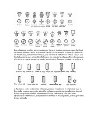 Las cabezas de tornillos que presentan una forma prismática, para una mayor facilidad
de manejo y conservación, se eliminan los vértices de las caras externas por medio de
un mecanizado, denominado biselado, que consiste en un torneado cónico a 120º. Este
biselado origina unas aristas hiperbólicas en las caras de la cabeza del tornillo; aunque,
al realizar su representación, se pueden aproximar en forma de arcos de circunferencia.
2. Vástago o caña. Es de forma cilíndrica, estando roscado por el exterior en toda su
longitud o en parte, para poder atornillar en la correspondiente rosca hembra (tuerca).
Existe una gran variedad de roscas normalizadas, cada una de ellas para unas
aplicaciones determinadas, aunque la rosca métrica es de uso general, siendo, por tanto,
la más utilizada.
 